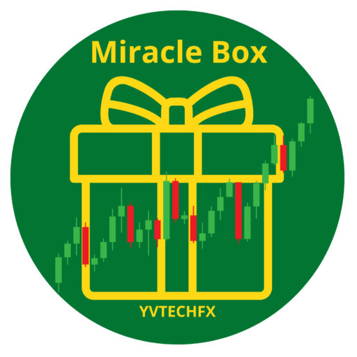 miracleboxfx.com